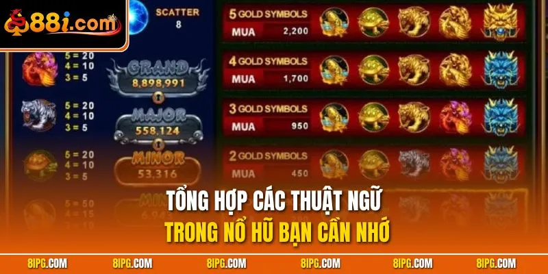 Các Thuật Ngữ Trong Nổ Hũ 88I - Hiểu Rõ Là Thắng Lớn