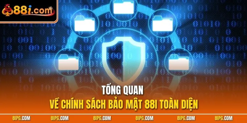 Chính Sách Bảo Mật 88I Bảo Vệ Người Chơi An Toàn Tuyệt Đối